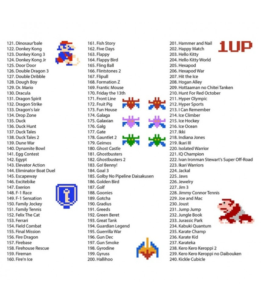 Сборник 478 игр (8 bit)